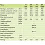 Kép 2/2 - PT 300 ErP - 300 literes fűtési puffertároló, szigeteléssel