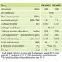 Kép 2/4 - STA 200C2 SZTEA - multienergiás 200 literes álló tároló, két hőcserélővel