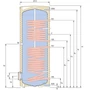 Kép 2/3 - Reflex AF 1000/2-C típusú két hőcserélős melegvíz-tároló