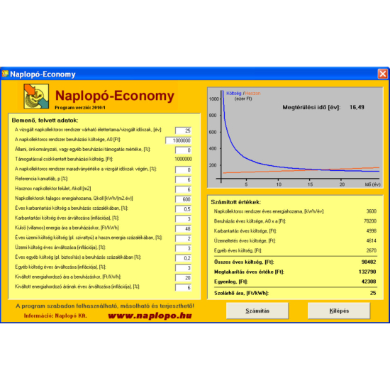 Naplopó Economy szoftver
