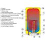 Kép 2/2 - Drazice OKC 80 egyhőcserélős elektromos fali melegvíz-tároló