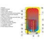 Kép 2/2 - Drazice OKC 125/1m2 egyhőcserélős elektromos fali melegvíz-tároló