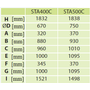 Kép 3/4 - Hajdu STA 500 C