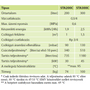 Kép 2/4 - Hajdu STA 200 C SZTEA